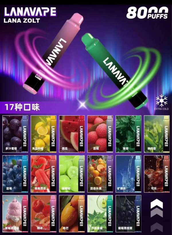 LANA 抛棄式8000口  一次性✨可充電🔋超大容量👍時尚單品🔥活動【7送1】